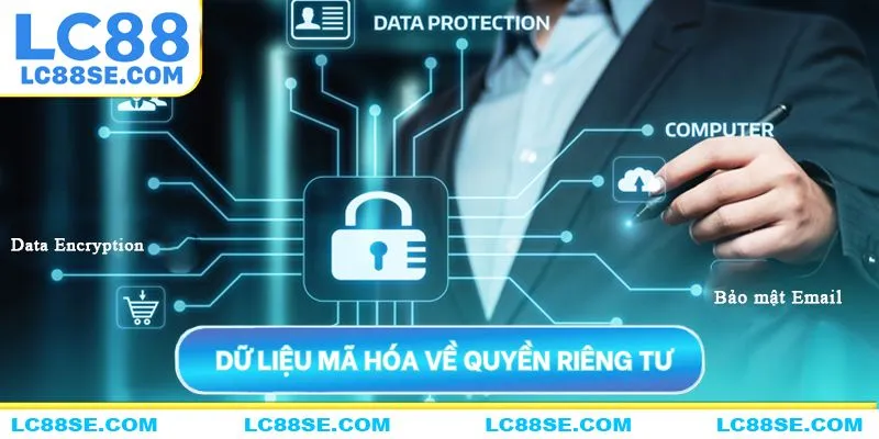 Bảo vệ dữ liệu bằng mã hóa về quyền riêng tư